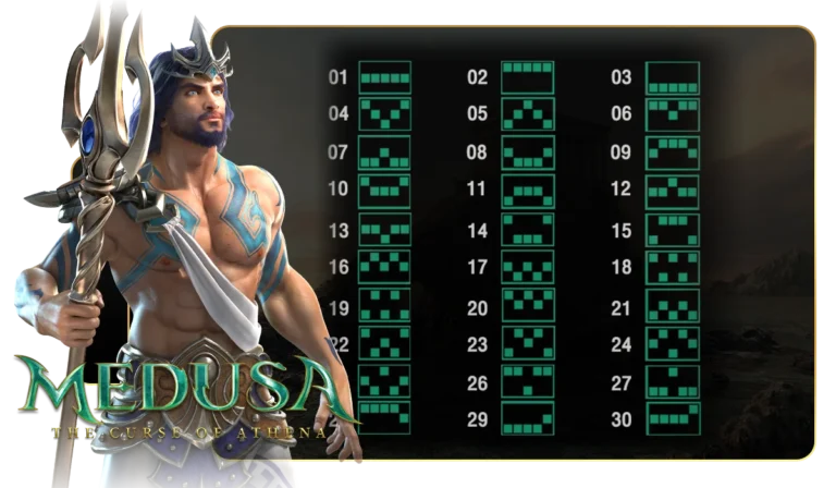 ไลน์เดิมพันที่ชนะรางวัลในเกม