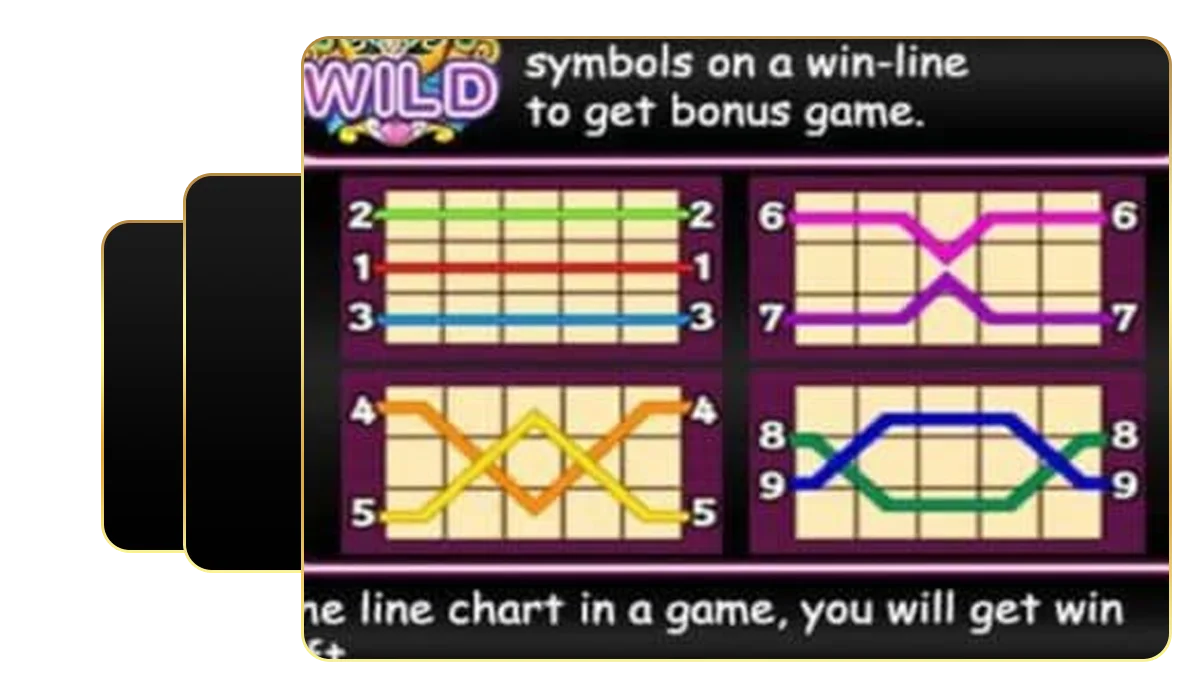 Payline Slot MAMMAMIA