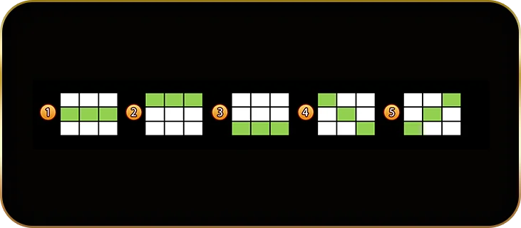 playline FortuneGems