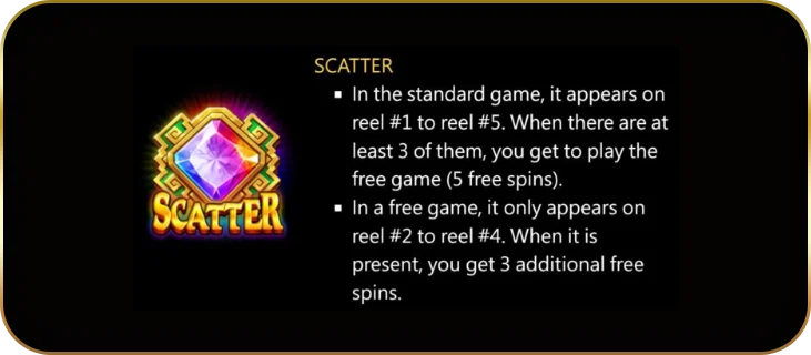 สัญลักษณ์พิเศษ Scatter