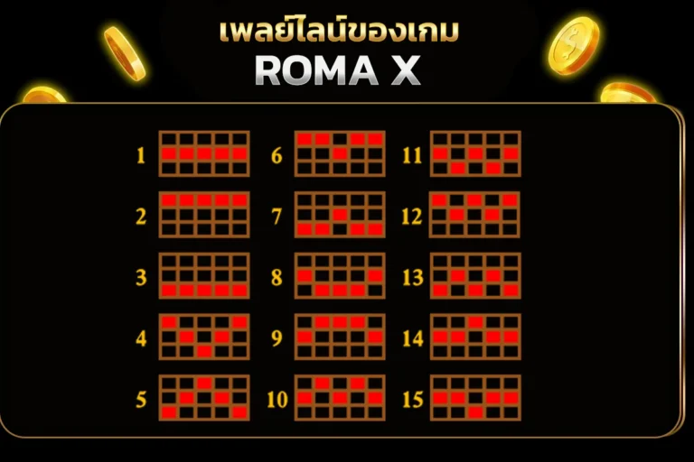 เพย์ไลน์ในการชนะรางวัล