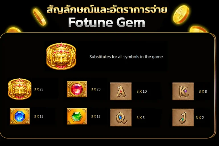 สัญลักษณ์การจ่ายเงินรางวัล FortuneGems