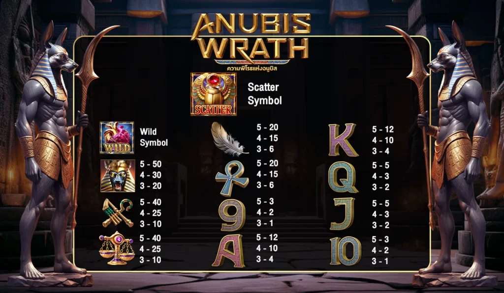 สัญลักษณ์จ่ายเงินรางวัลทั่วไปในเกม