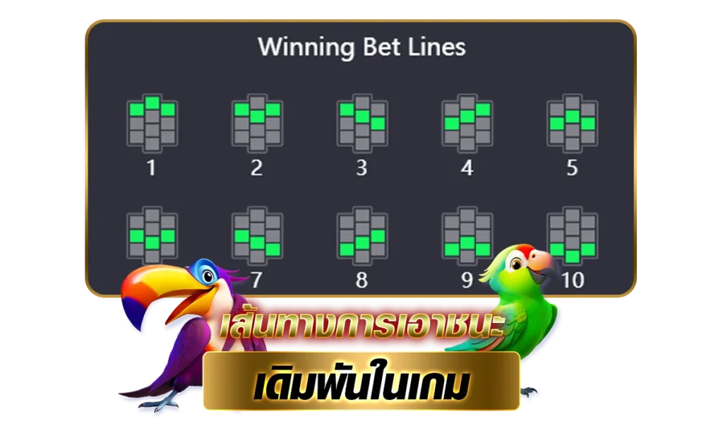 เส้นทางการเอาชนะเดิมพันในเกม