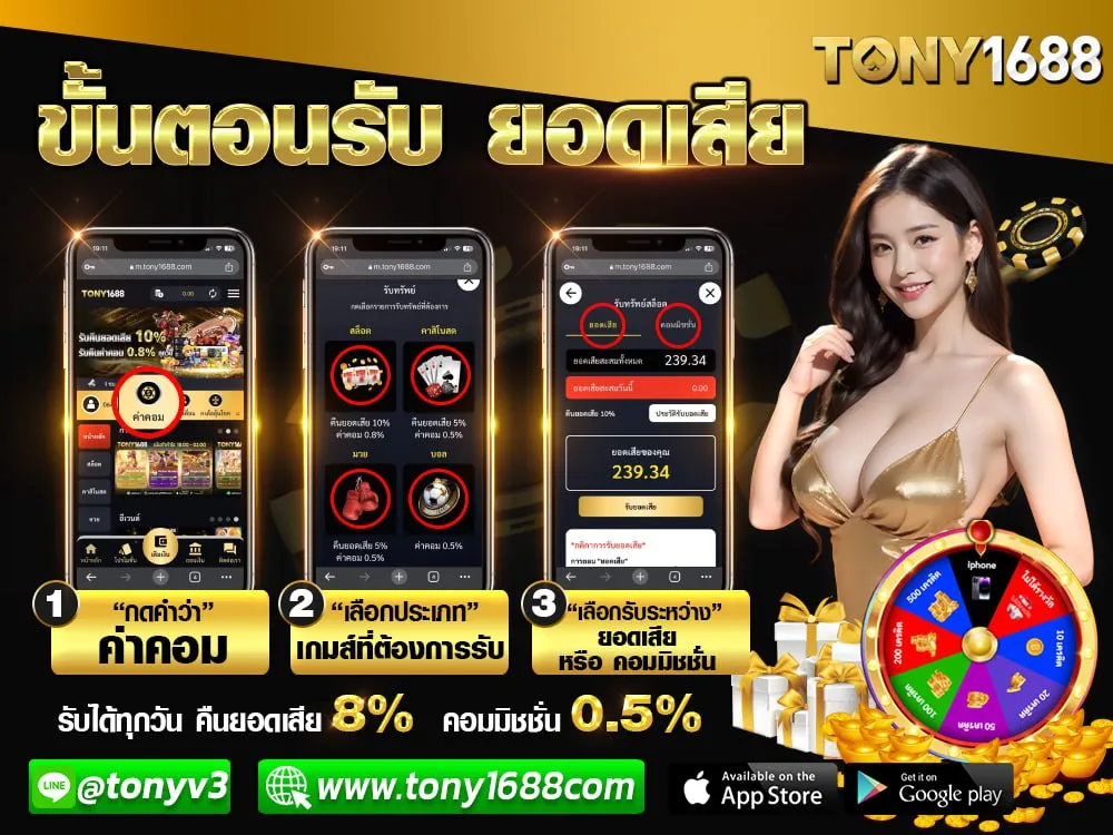 ขั้นตอนการรับยอดเสีย